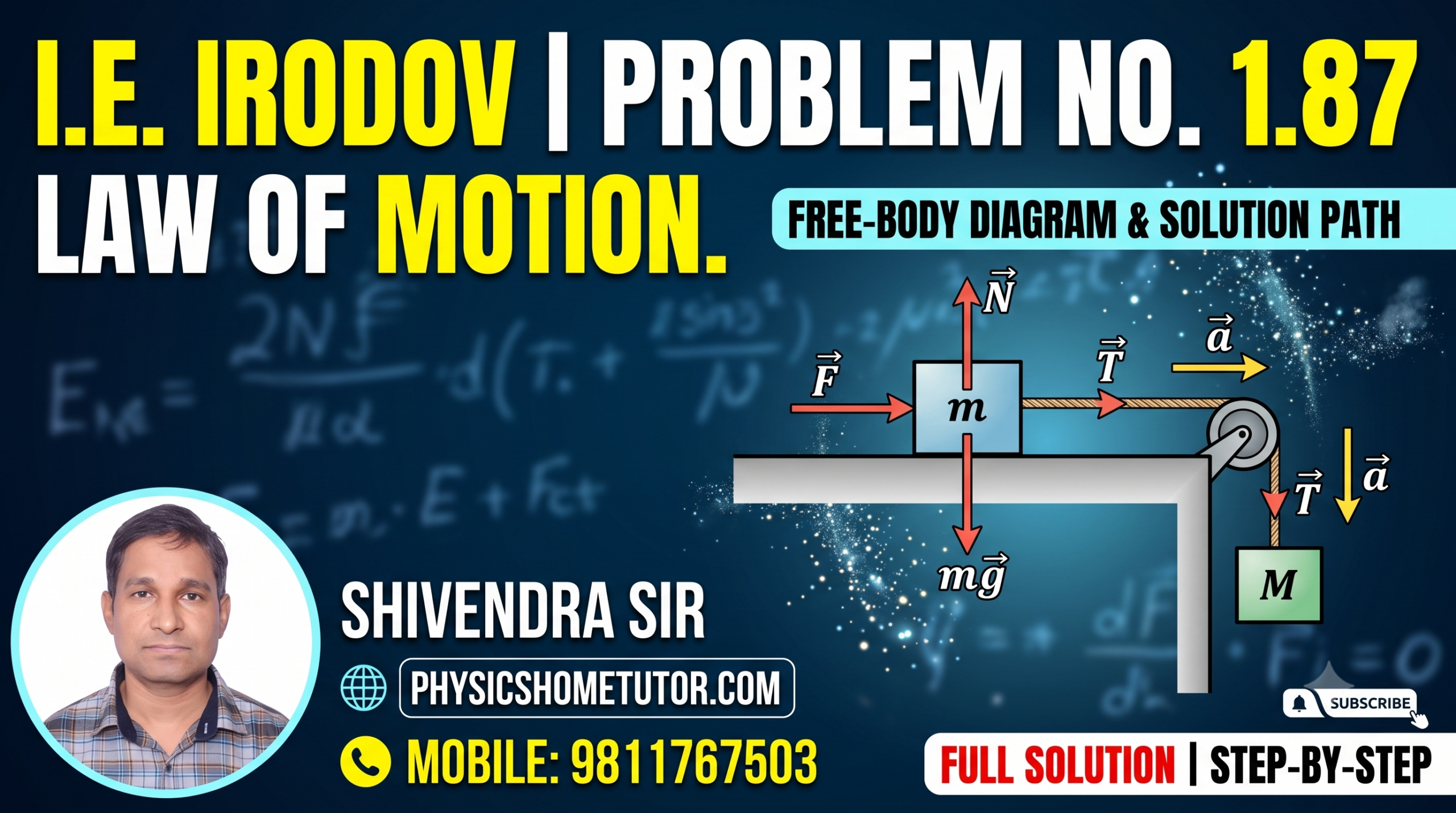 IE Irodov Problem 1.87 solution