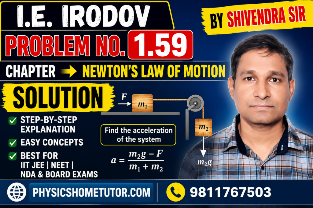 I.E. Irodov Problem No. 1.59 Solution