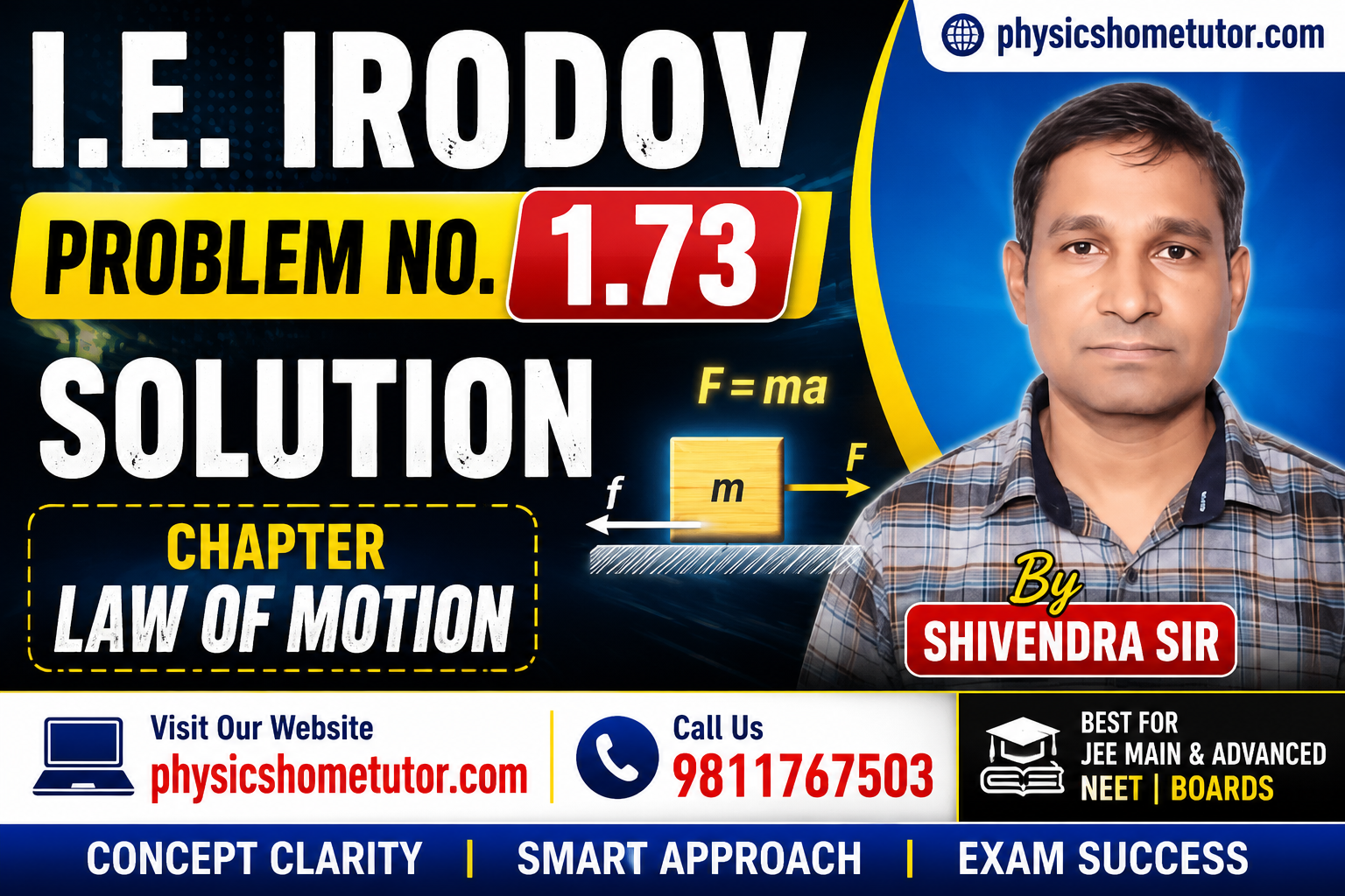 I.E. I.E. Irodov Problem No. 1.73 Solution