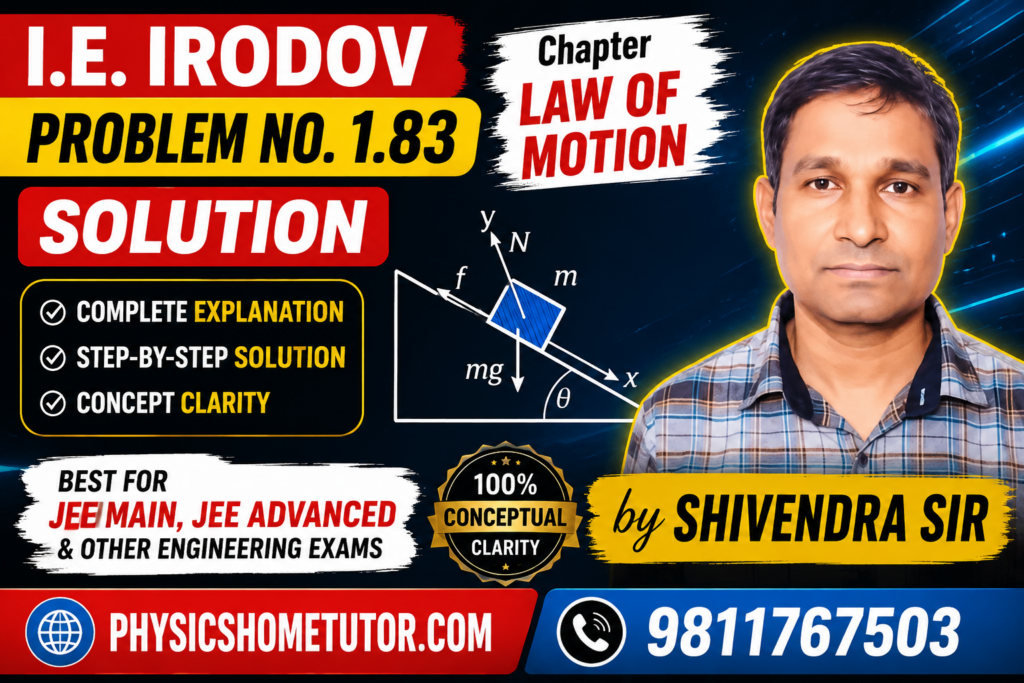 IE Irodov Problem No. 1.83 Solution