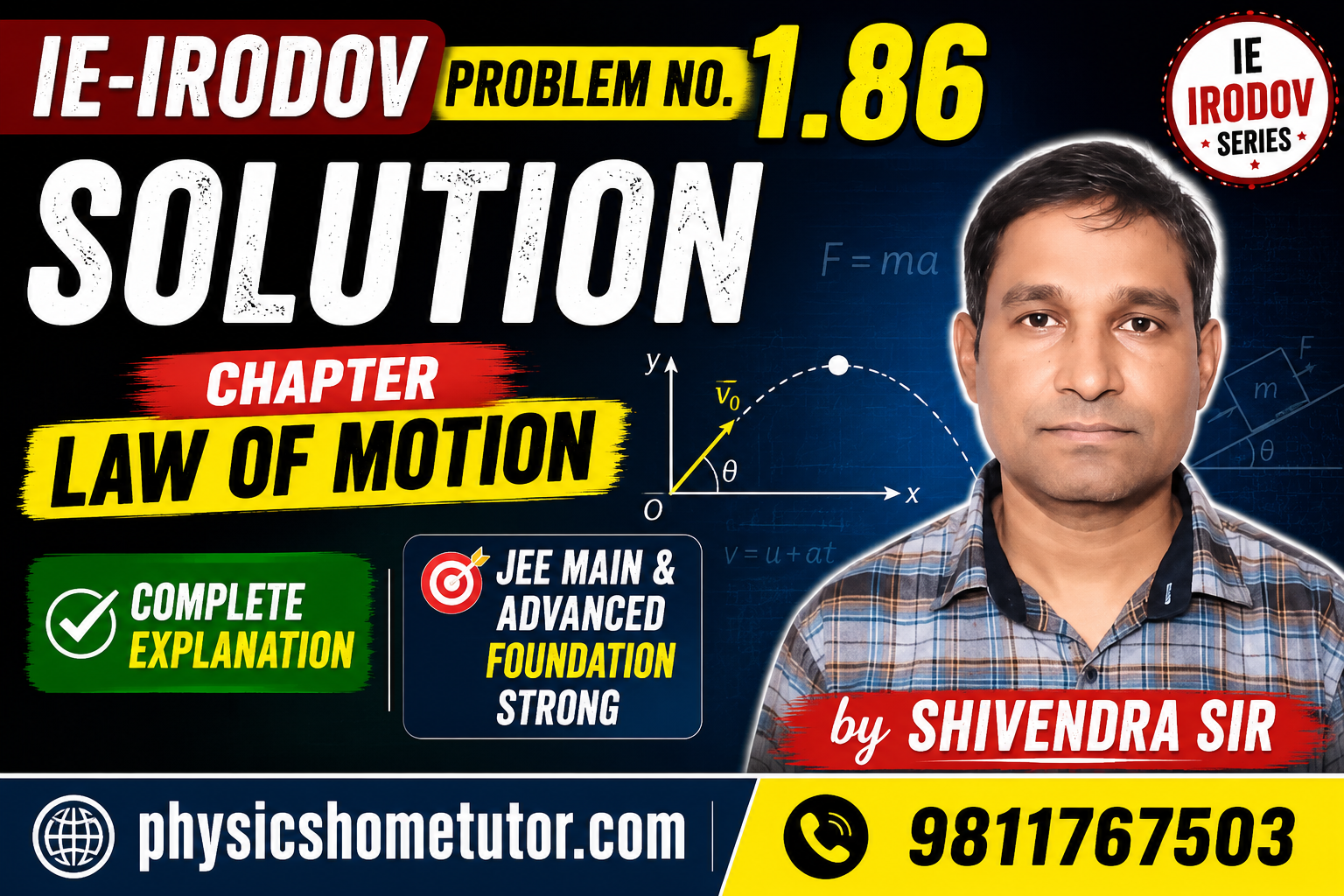 IE IRODOV Problem No. 1.86 Solution