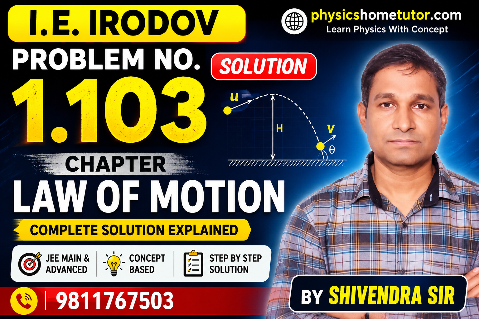 I.E. IRODOV Problem No. 1.103 Solution I.E. Irodov Problem No. 1.103 Solution