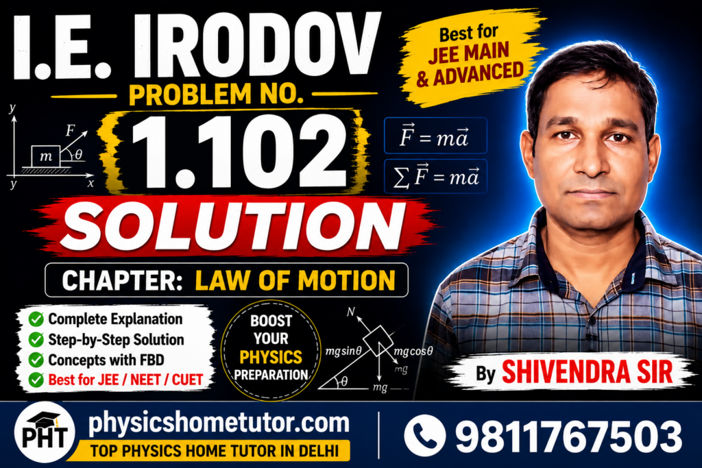 I.E. Irodov Problem No. 1.102 Solution