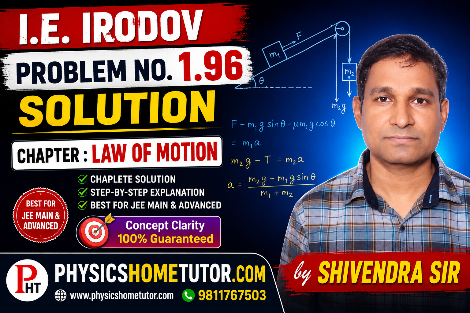 I.E. Irodov Problem No. 1.96 Solution